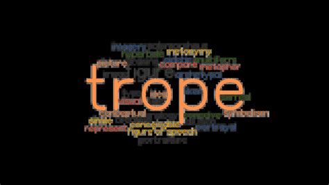 tropes synonym|trope urban dictionary.